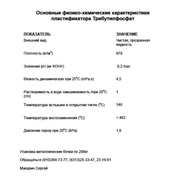 Трибутилфосфат от 1кг продаю со склада в Москве и Дзержинска